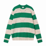 2023.9 Gucci sweater man XS-L (397)