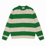 2023.11 Gucci sweater man XS-L (461)